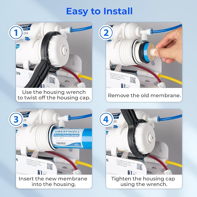 iSpring Greatwell NSF Certified Reverse Osmosis Membrane 75 GPD 11.75” X 1.75” - Image 5