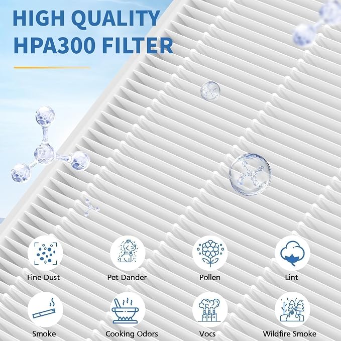 HPA300 HEPA Filter R Replacement Compatible - Image 5