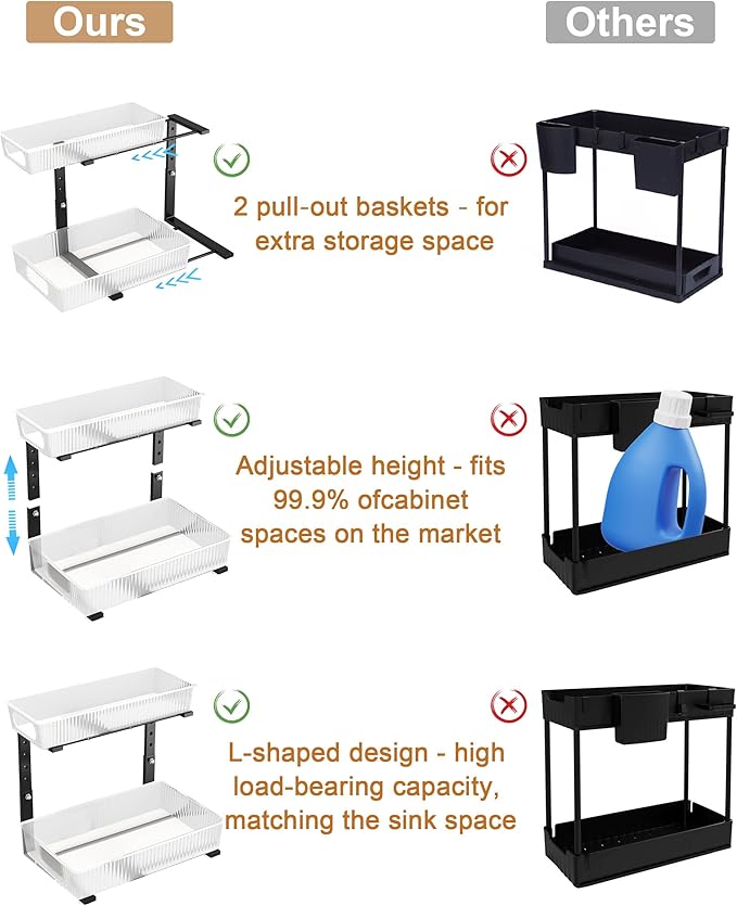 UMDONX Under Sink Organizer 2-Pack Adjustable Bathroom Under Sink Pull-Out Organizer with 5 Adjustable Heights for Kitchen, Bathroom & Laundry Storage