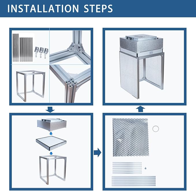 FFU HEPA H14-Filter Laminar Flow Hood Updated FanFilter Unit（Include HEPA - Image 5