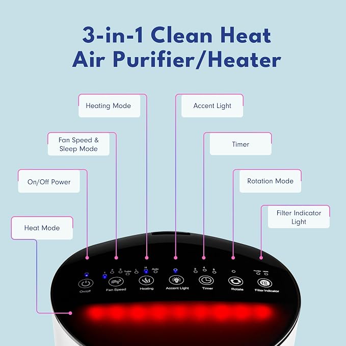LivePure 3-in-1 LP500 Clean Heat Air Purifier & Electric Heater – Oscillating - Image 3