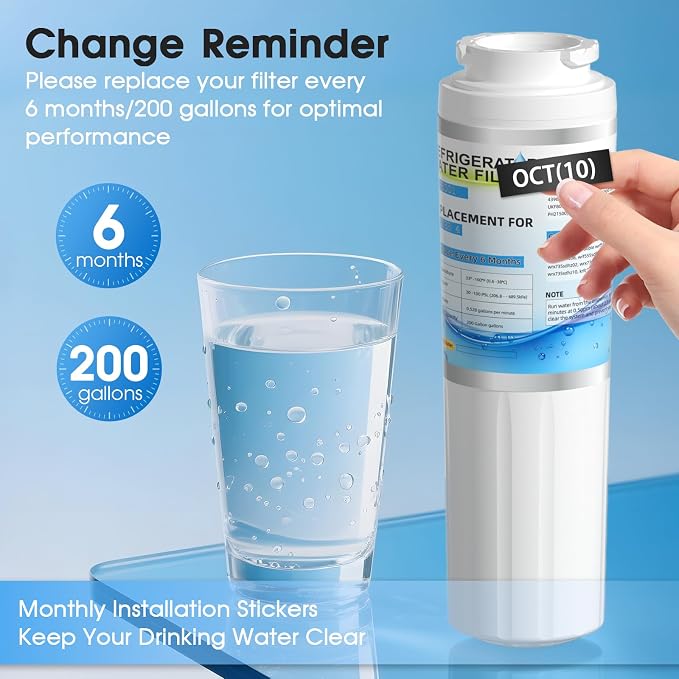 EDR4RXD1 UKF8001 Water Filter Replacement - Image 4