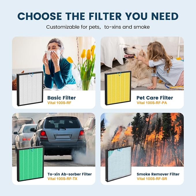 Vital 100S-P Replacement Filter - Image 8