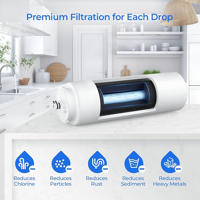 K-77687 Water Filter Replacement, Compatible - Image 4