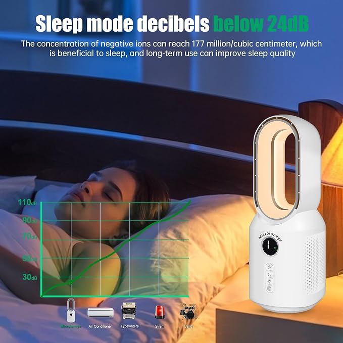 F8-AR Anion fans，air purifier machine ，No Consumables，Remove - Image 7