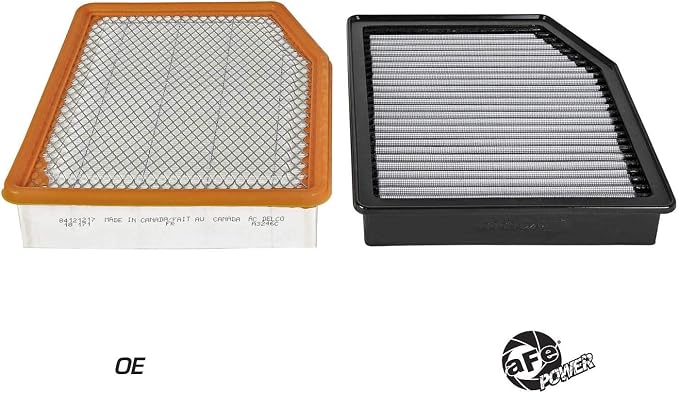 aFe POWER Magnum FLOW OE Replacement Air Filter w/Pro DRY S Media - Image 3