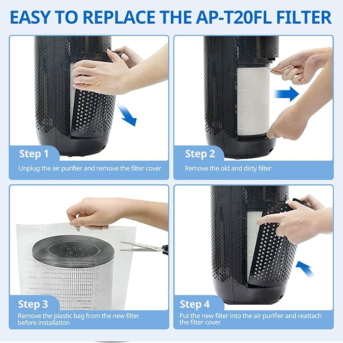 AP-T20 Replacement Filter Compatible - Image 8