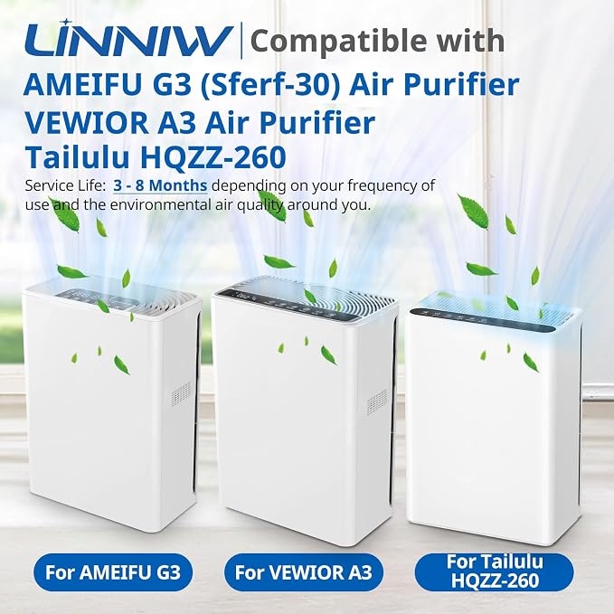 G3 Air Purifier Replacement Filter - Image 4