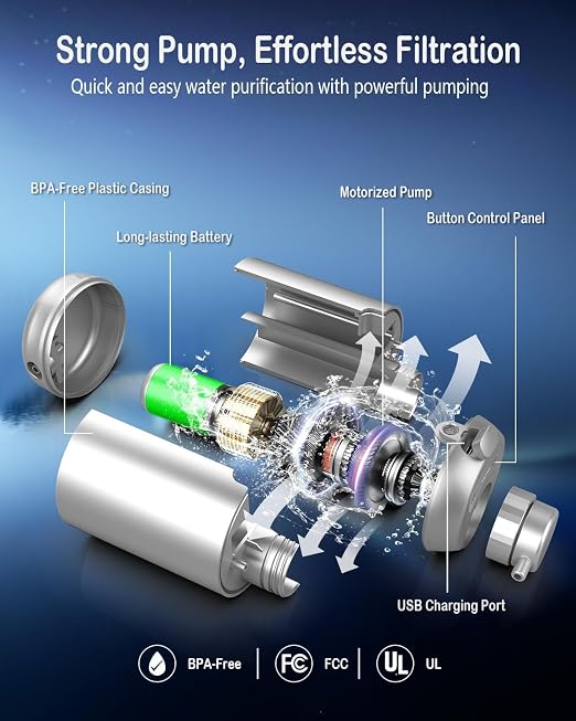 Upgraded Electric Water Filter Camping - Image 5