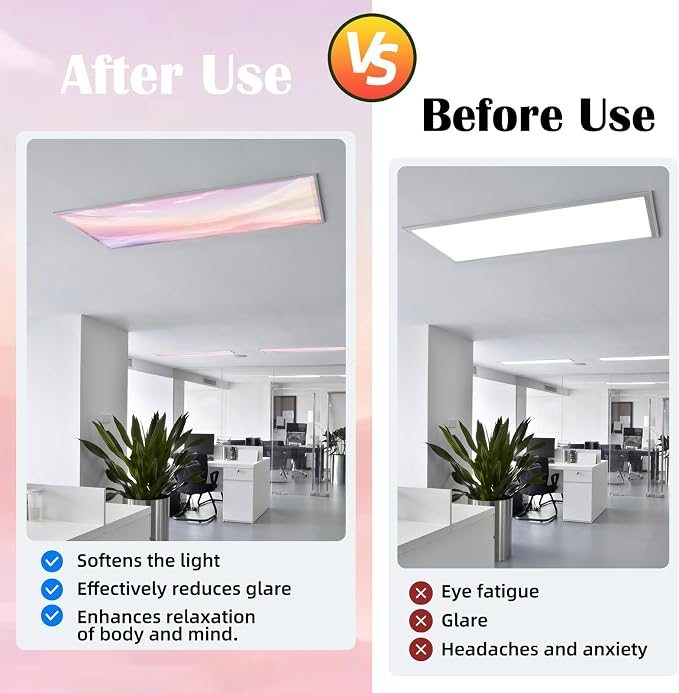 ANGSYLTH 2 Pcs Fluorescent Light Covers - Image 3