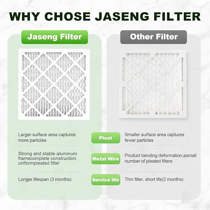 Furnace Filters 10x20x1 MERV 8, MPR 600, Air Filter - Image 6