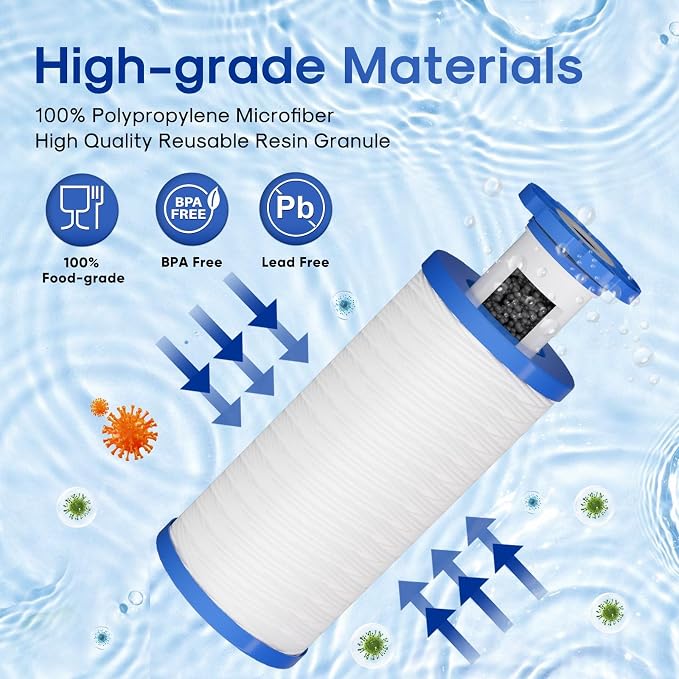 ICEPURE 5 Micron 10"x4.5" PPW10BB-SZ String Wound Water Sediment Filter - Image 3