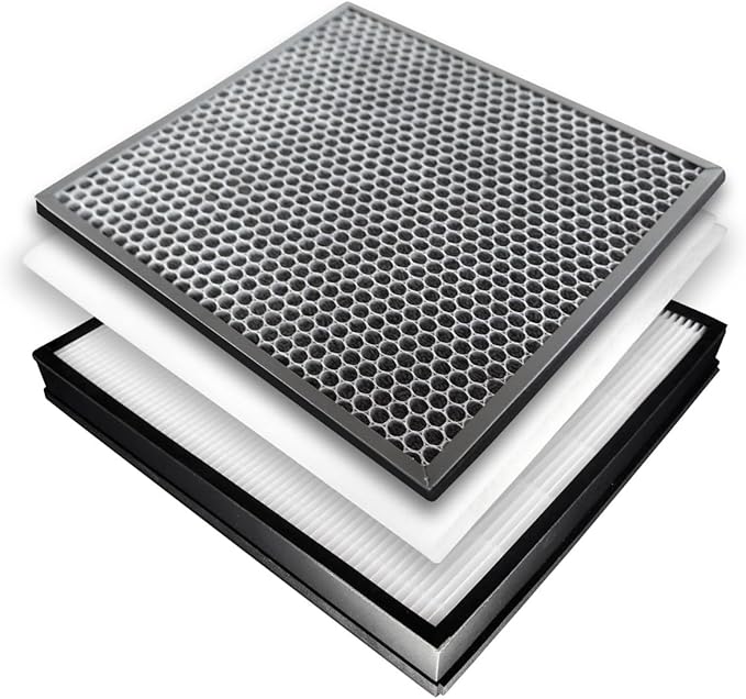 Replacement Filter Set Compatible by GOODVAC