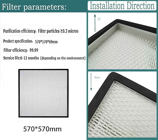 220V Vertical Laminar Dust Free Workshop - Image 5