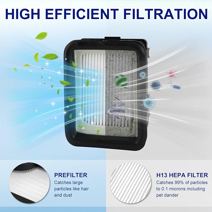 Lemige Brush Filter Replacement Parts - Image 7