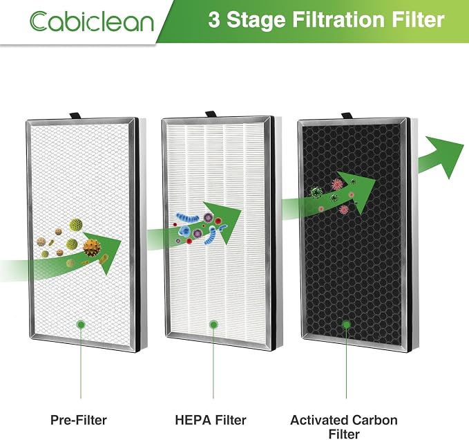 112 Replacement Filter Compatible - Image 2