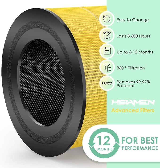 LV-H133 Replacement Filter Compatible - Image 3