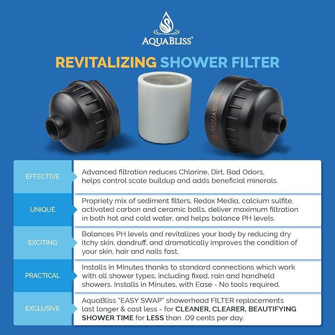 AquaBliss High Output Revitalizing Shower Filter - Image 4