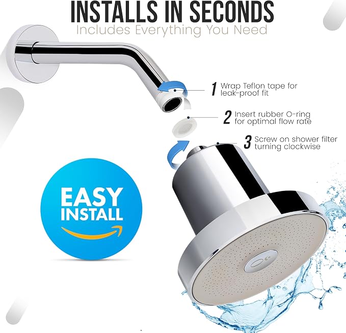 Filtered Shower Head with Water Softener - Image 7