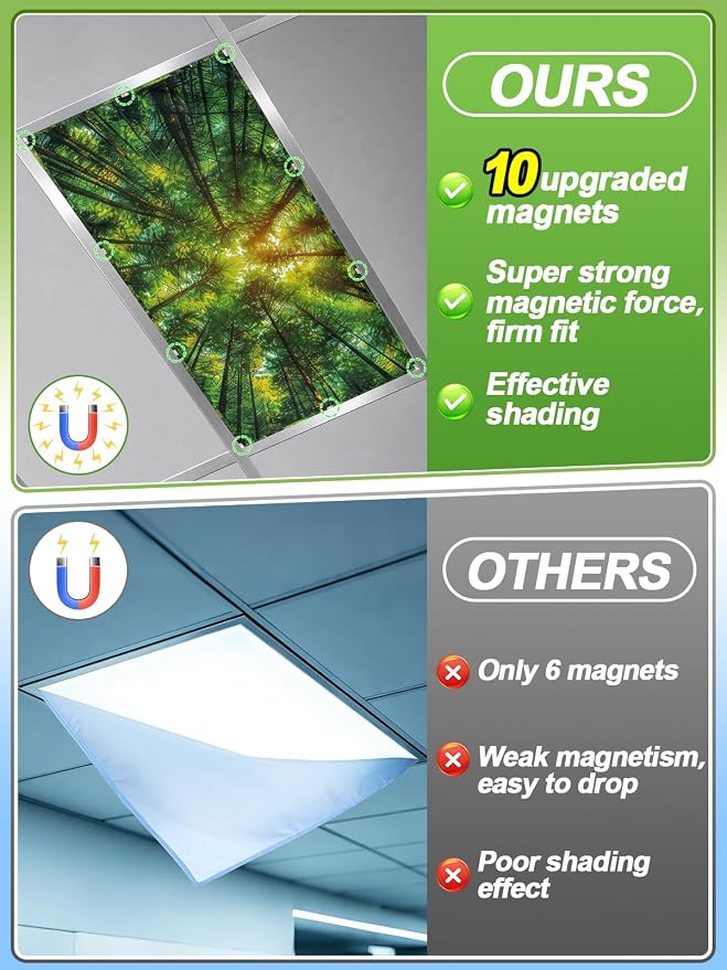 Fluorescent Light Covers with 10 Strong Magnets - Image 2