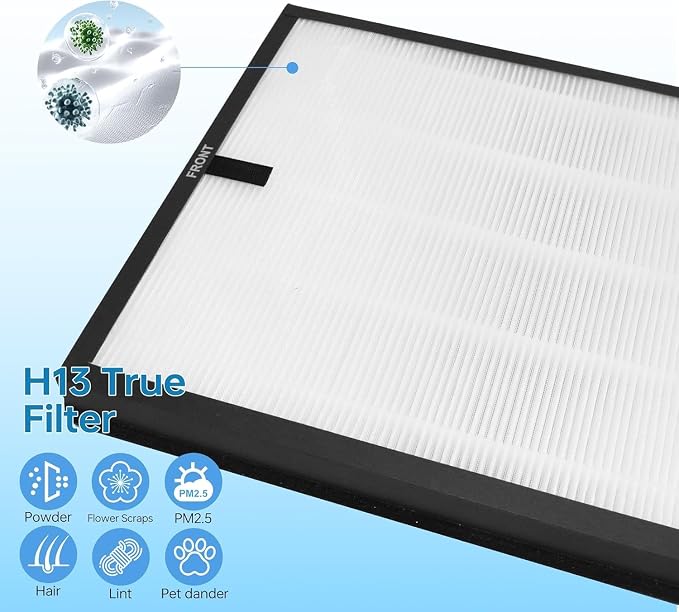 HAP603 Replacement Filter Compatible - Image 4