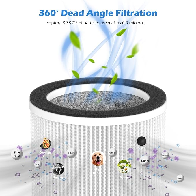 2-Pack HP400 Series Replacement Filter Compatible - Image 5