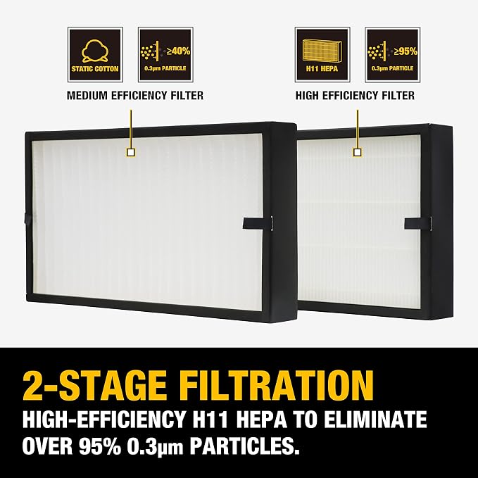 DeWALT DWXAF101 Air Filtration System, 3-Speed Hanging Ceiling Dust Collectors - Image 5