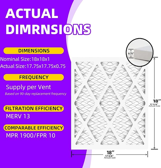 18x18x1 MERV 13 Pleated Air Filter MPR 1900 & FPR 10, Furnace Air Filters - Image 3
