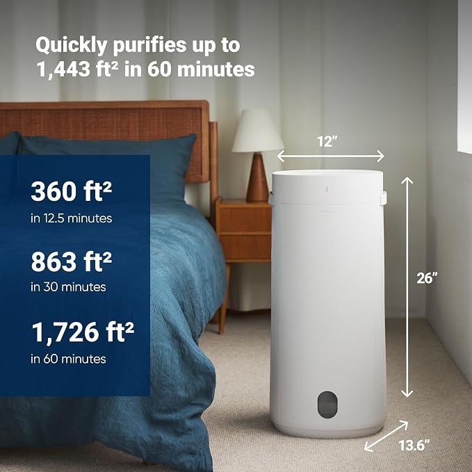 BLUEAIR 2-in-1 Purify + Humidify: Air Purifier and Humidifier - Image 5