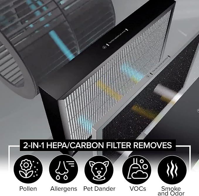 Nuwave OxyPure 2-Pack Genuine Replacement HEPA/Carbon Combo Filter, Removes - Image 3