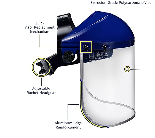 Blue Eagle Full Face Impact Resistant Safety Faceshield | Clear | - Image 3