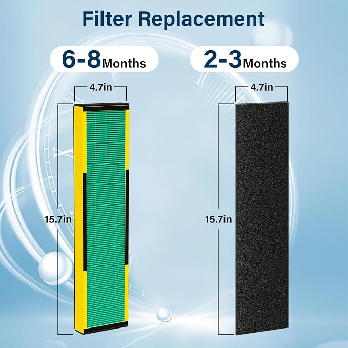 2 Pack FLT4825 Toxin Clear HEPA Filter B Replacement Fit - Image 6