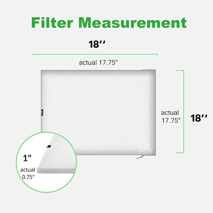 Reair 18x18x1 Extra Replacement Filter without Frame, Washable and Reusable Air - Image 6