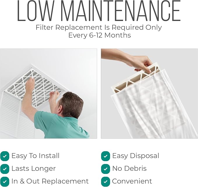 16x20x4 AC Furnace Air Filter Replacement - Image 7