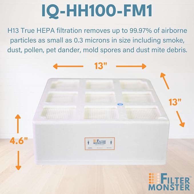 Filter-Monster Branded Medical Grade Replacement Filter Compatible - Image 7