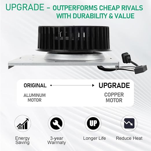 【Upgrade】 Model 671 Fan Compatible - Image 3