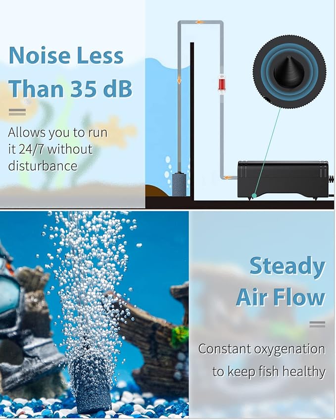 Pawfly 15 GPH Aquarium USB Air Pump Mini Quiet Oxygen Aerator Pump - Image 5