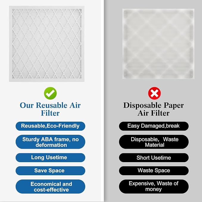 14x14x1 MERV 11 Air Filter, Quality AC/HVAC Furnace Filter，1 Reusable ABS Frame - Image 7