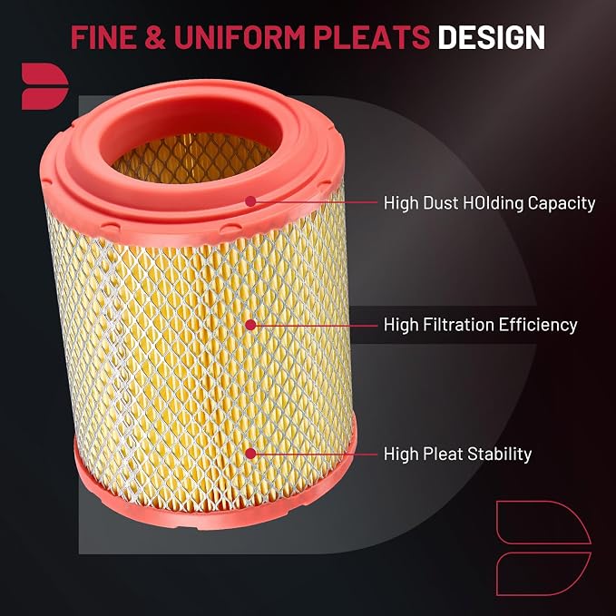 BDFHYK CA11048 Engine Air Filter Compatible - Image 2