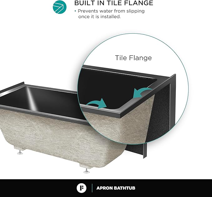 Fine Fixtures Acrylic, Fiberglass Alcove Soaking Bathtub with Integral Apron Front - Drain Included (54" x 30", Right Hand, Black)