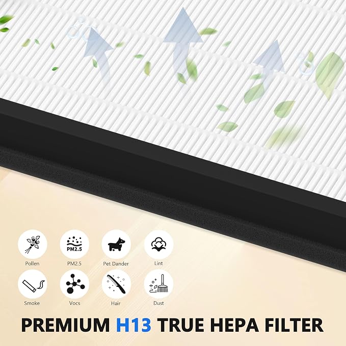 2 Pack K1 Replacement Filter Compatible - Image 4