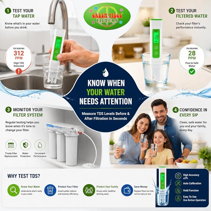 Digital TDS Meter for Water Testing - Image 9