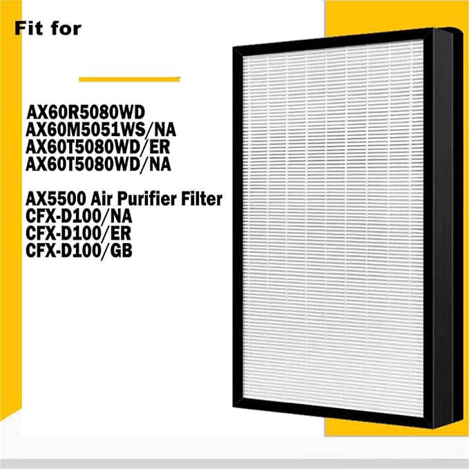 Replacement Air Purifier Filter CFX-D100，Compatible - Image 2