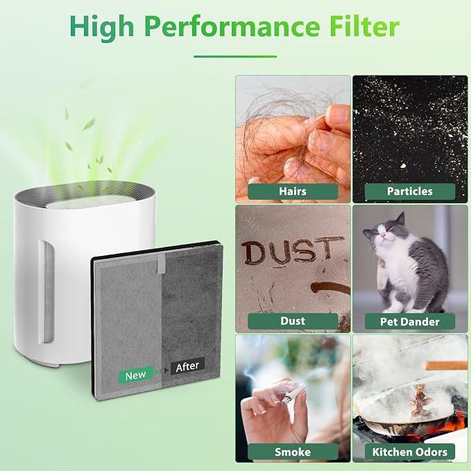 4 Pack PEAIRPLG 3-in-1 Replacement Filter Compatible - Image 6