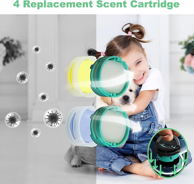 Alrens HZ3002 Replacement Filters and Roller Brush Kit - Image 5