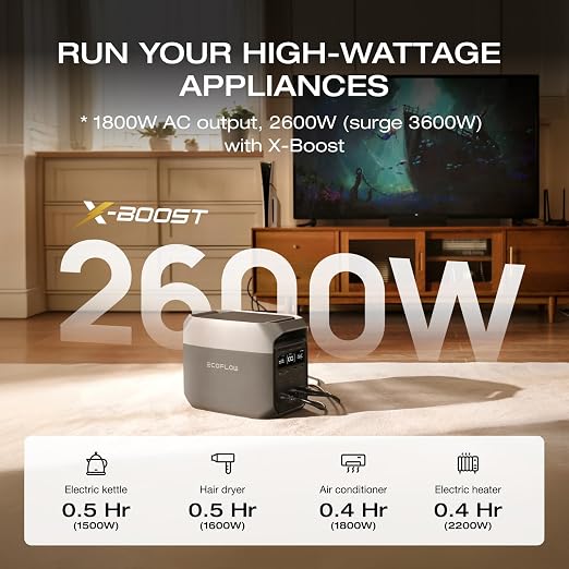 EF ECOFLOW DELTA 3 Portable Power Station, 1024Wh LiFePO4 Battery, Full Charge - Image 2