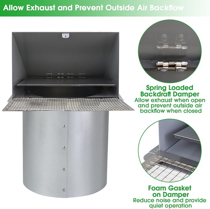 6 Inch Hooded Wall Vent with Screen and Damper, 6 Inch Exhaust Vent Cover Cap - Image 4