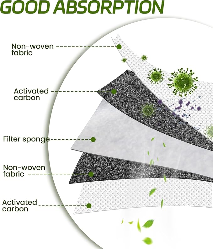Cabin Air Filter with Activated Carbon, Car Fresh Breeze Air Filter Replacement - Image 4