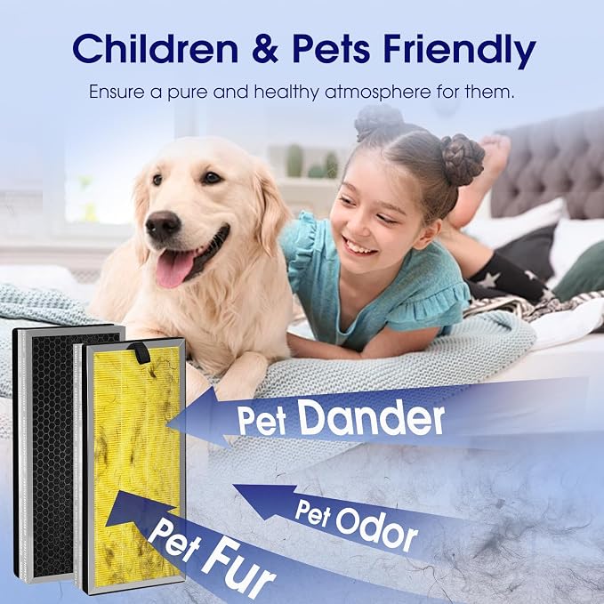 40 Pet Care Replacement Filter for MA Air Purifier 40 Series, 3-in-1 - Image 7