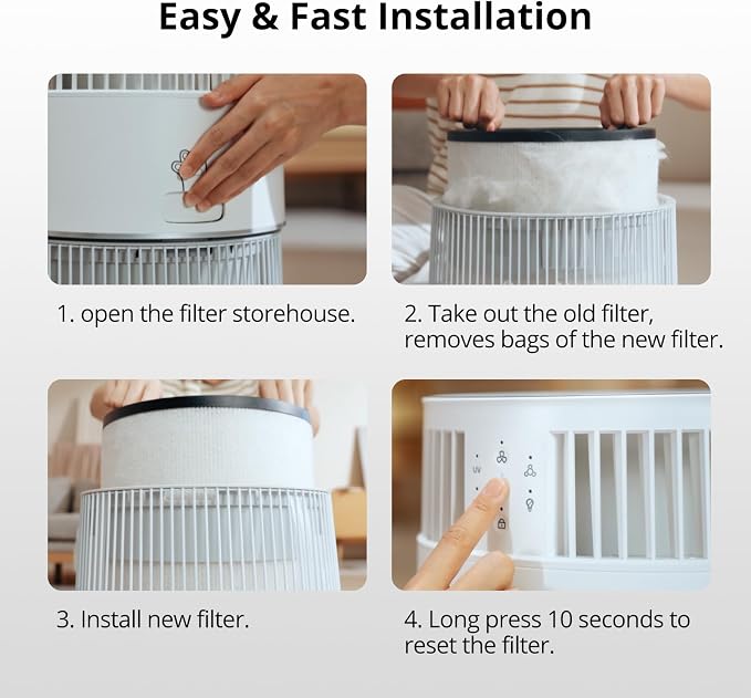 WiseHEPA Carbon Replacement Filter Compatible - Image 6